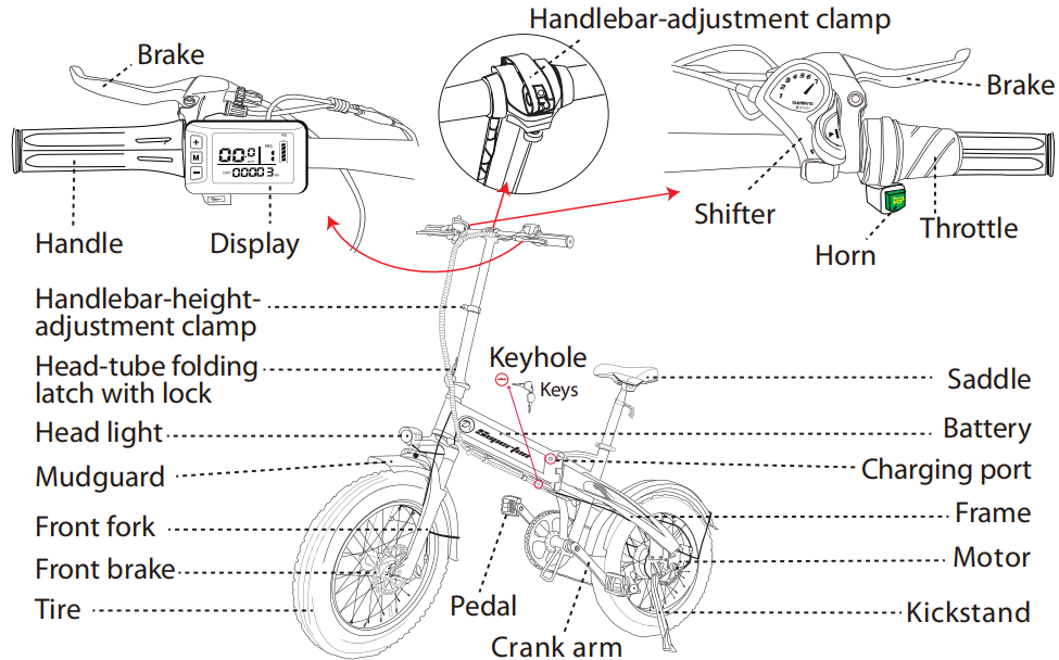 Superfun D1 500w Foldable Electric Bike with 20 x 4.0 inch Fat Tire