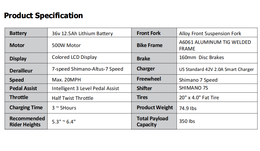 Superfun D1 500w Foldable Electric Bike with 20 x 4.0 inch Fat Tire