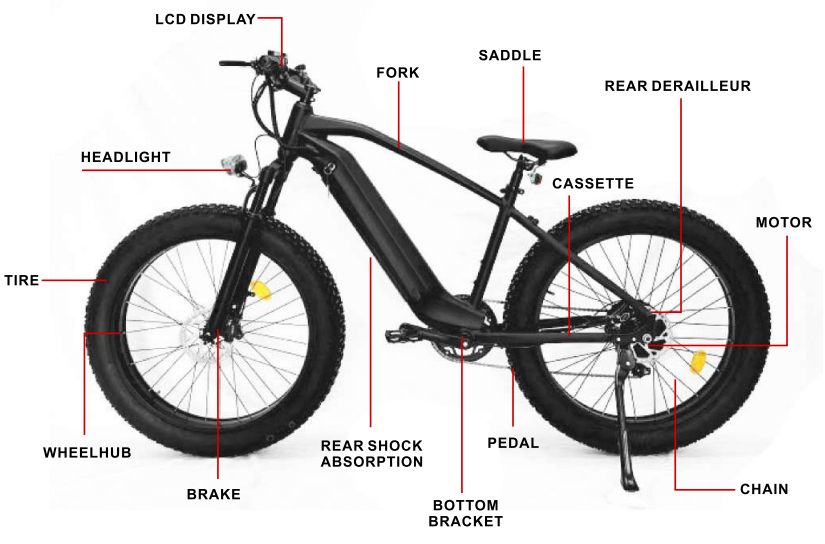Superfun F2 750W Adult Electric Mountain Bike with 26 x 4.0in Fat Tire