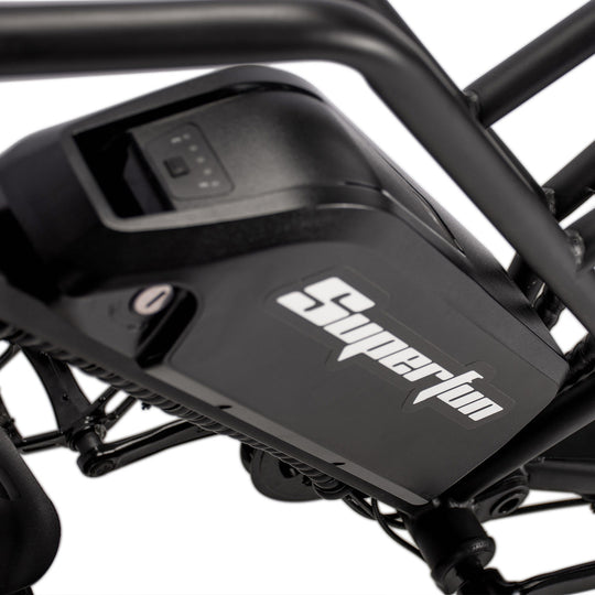 Superfun R2 750W  Electric Bike for Adults with 20 x 4.0inch Fat Tire  Full Suspension